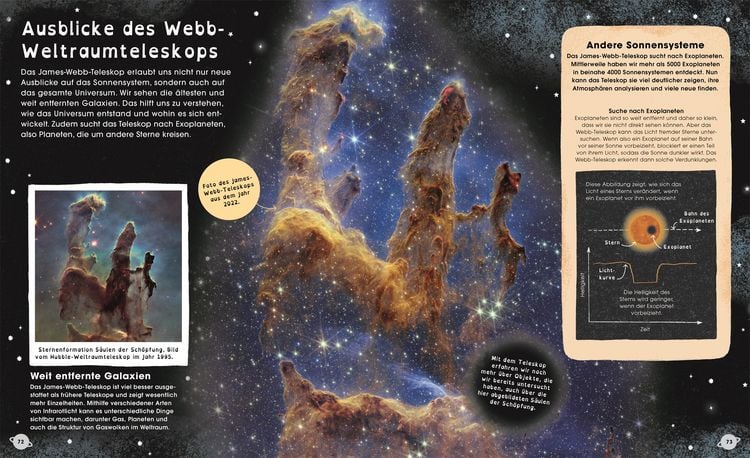Produktbild: Die Planeten
