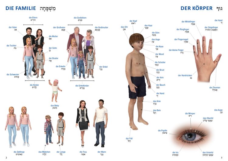 Produktbild: Bildw&ouml;rterbuch f&uuml;r Kinder und Eltern Hebr&auml;isch-Deutsch