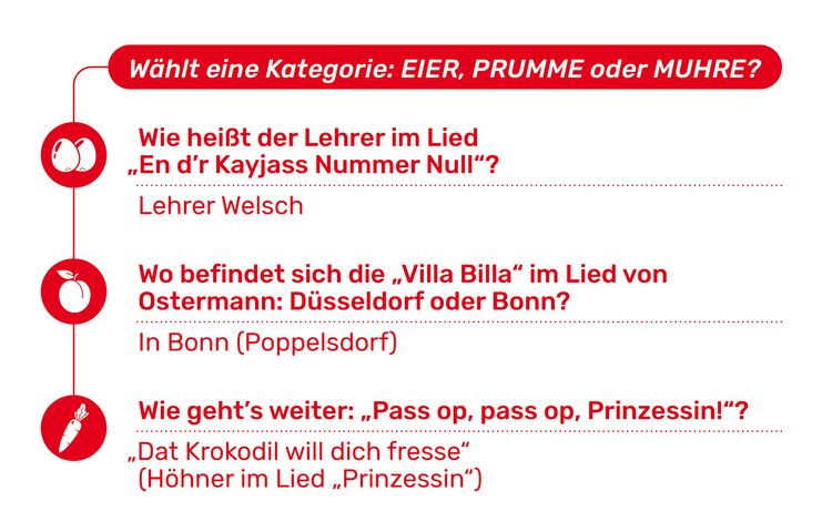 Produktbild: Playlist K&ouml;lsch
