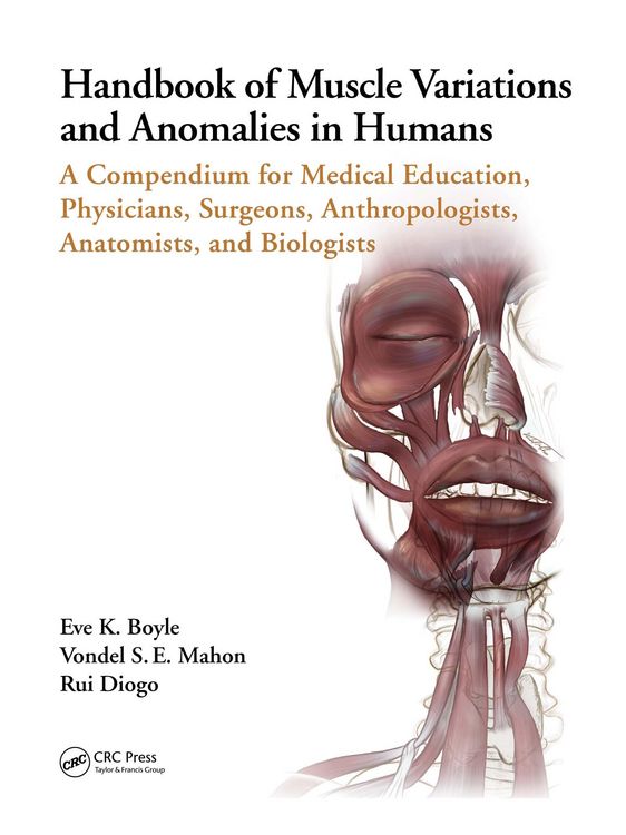 Produktbild: Handbook of Muscle Variations and Anomalies in Humans