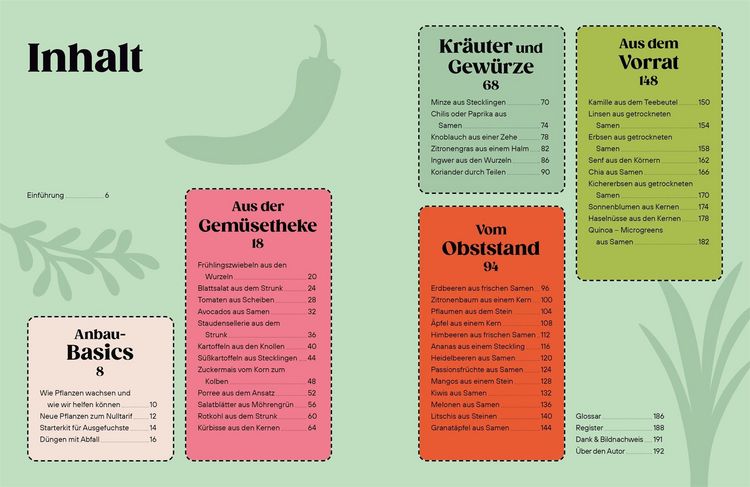 Produktbild: Regrow