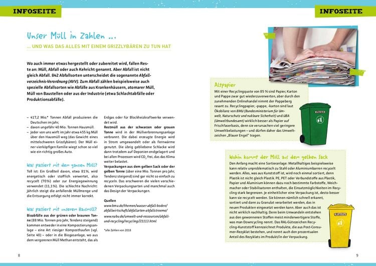 Produktbild: M&uuml;ll, Recycling und Upcycling
