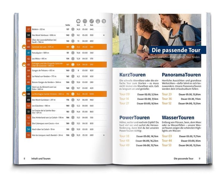 Produktbild: KOMPASS Wanderf&uuml;hrer Provence, 55 Touren mit Extra-Tourenkarte