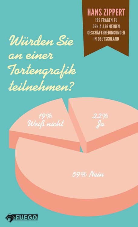Produktbild: W&uuml;rden Sie an einer Tortengrafik teilnehmen?