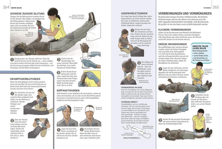 Produktbild: Survival-Guide