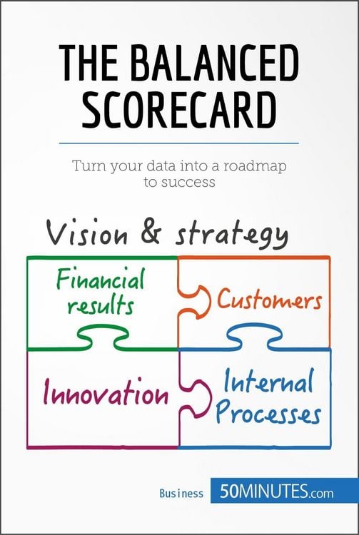 Produktbild: The Balanced Scorecard