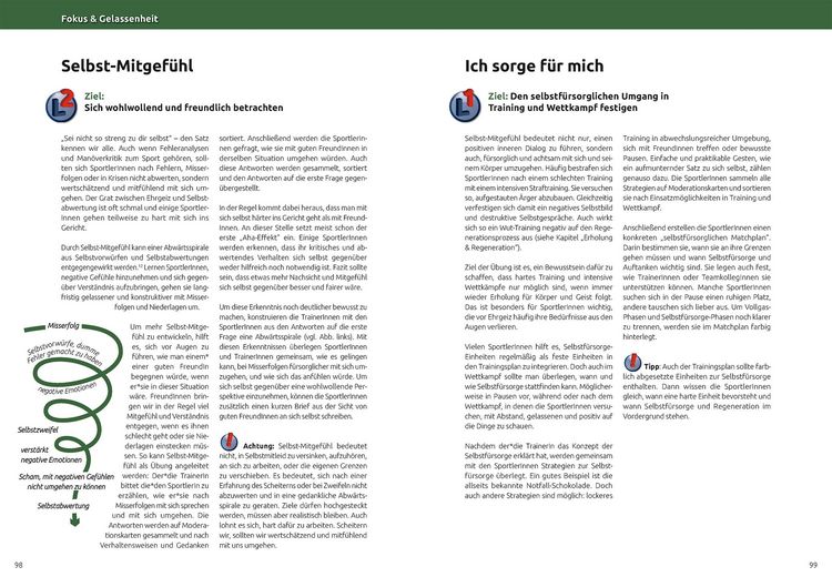 Produktbild: Mentales Training im Leistungssport &ndash; Teil 2