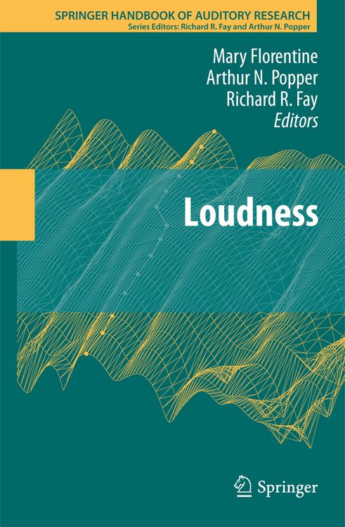 Produktbild: Loudness