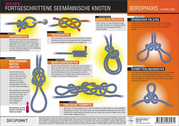 Produktbild: KNOTEN-BOX
