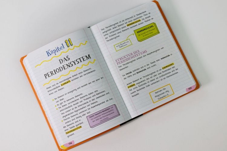 Produktbild: Big Fat Notebook - Alles, was du f&uuml;r Chemie brauchst