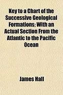 Produktbild: Key to a Chart of the Successive Geological Formations; With an Actual Section from the Atlantic to the Pacific Ocean