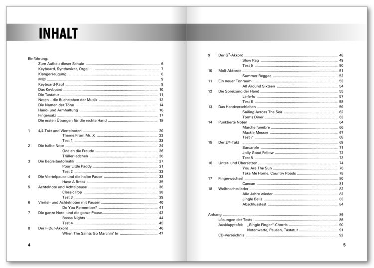 Produktbild: Keyboard-Starter I. Inkl. CD