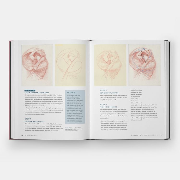 Produktbild: Drawing the Body