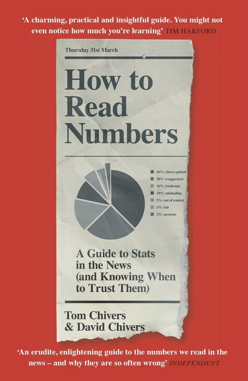 Produktbild: How to Read Numbers