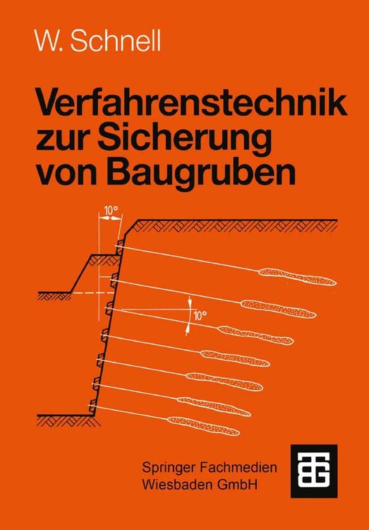 Produktbild: Verfahrenstechnik zur Sicherung von Baugruben