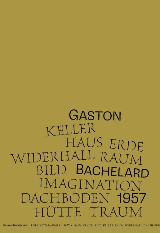Produktbild: Theorien des Wohnens