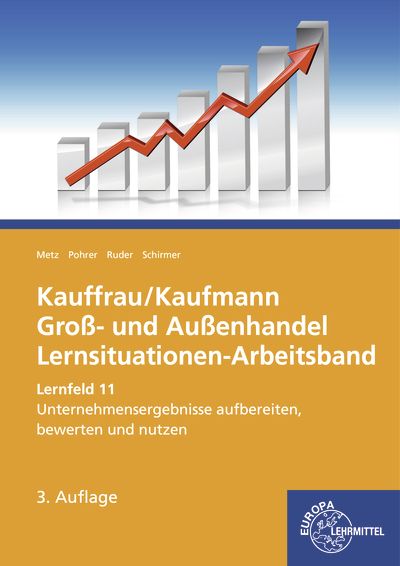 Produktbild: Kauffrau/Kaufmann Gro&szlig;- und Au&szlig;enhandel