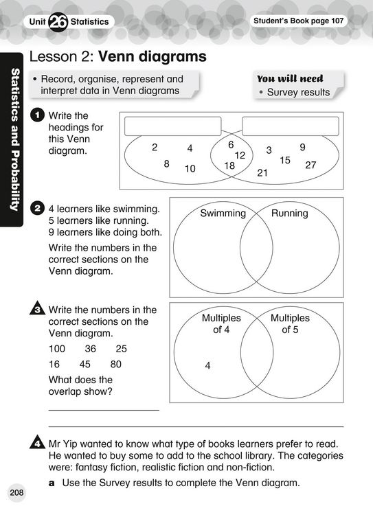 Produktbild: INT PRI MATHS WB4 2E