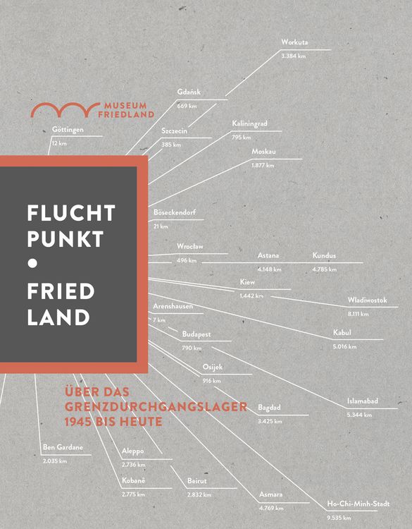 Produktbild: Fluchtpunkt Friedland