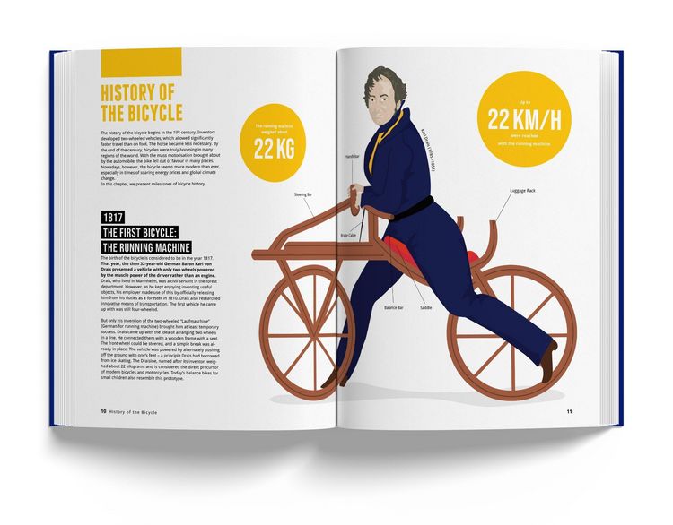 Produktbild: Book of Cycling