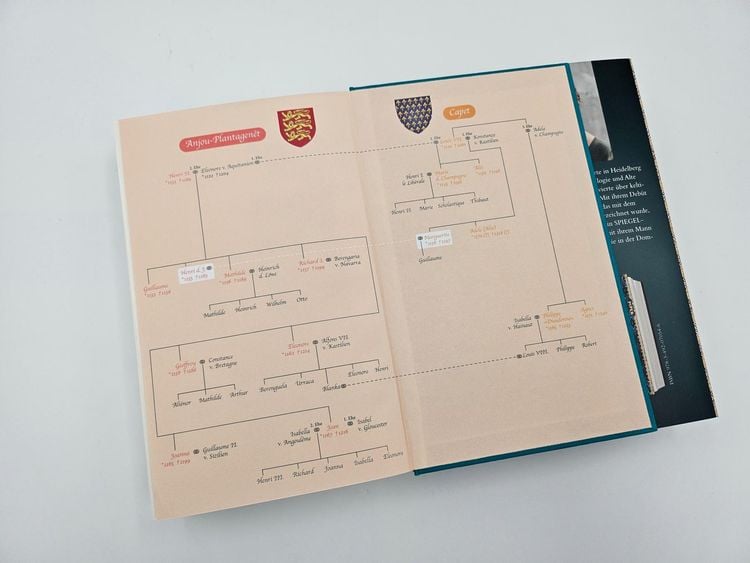 Produktbild: König der Turniere