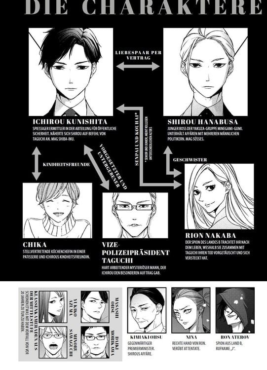 Produktbild: Kei x Yaku: Gef&auml;hrliche Partner 06