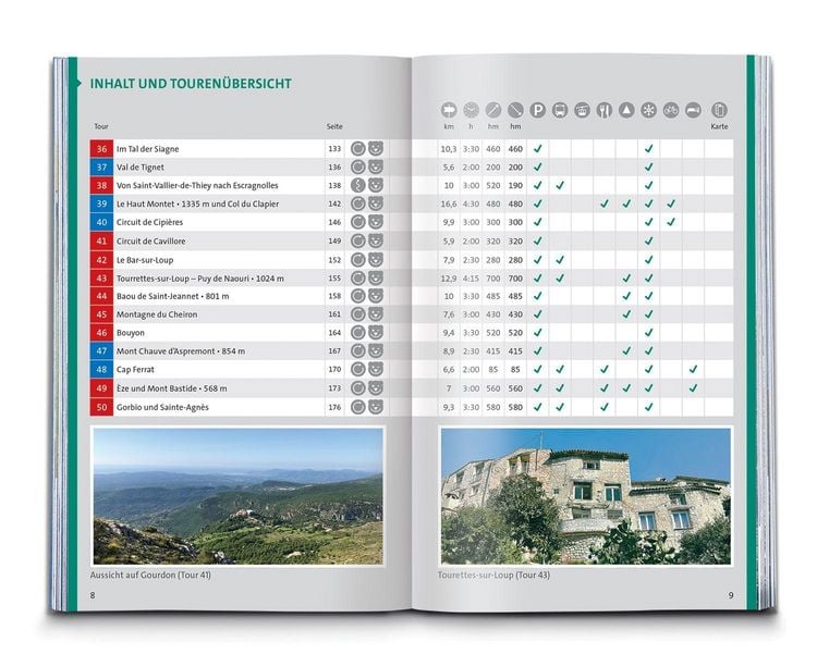Produktbild: KOMPASS Wanderf&uuml;hrer C&ocirc;te d'Azur, Die sch&ouml;nsten K&uuml;sten- und Bergwanderungen, 50 Touren