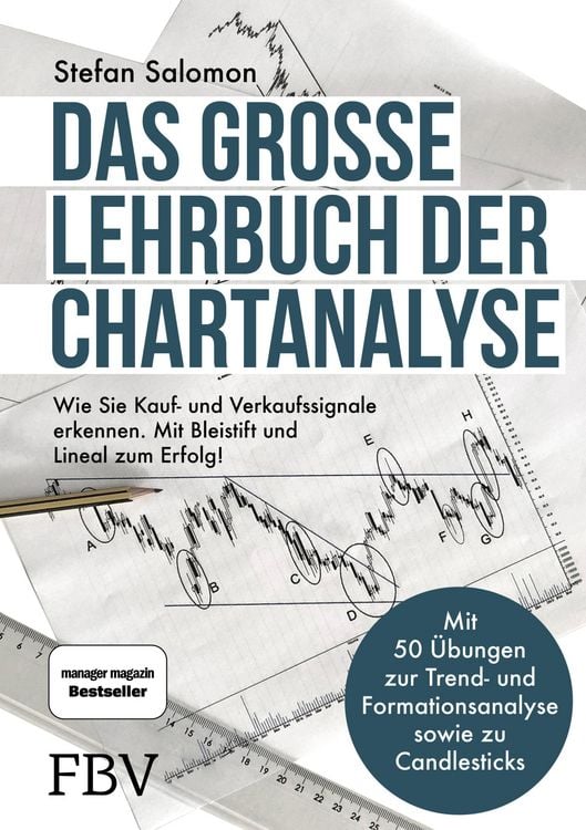 Produktbild: Das gro&szlig;e Lehrbuch der Chartanalyse