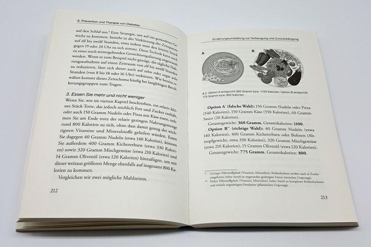 Produktbild: Iss dich jung