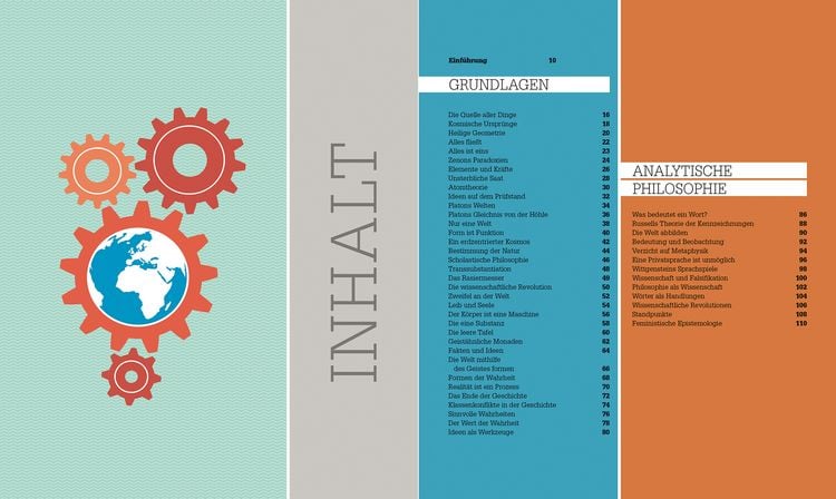 Produktbild: #dkinfografik. Philosophie im Alltag