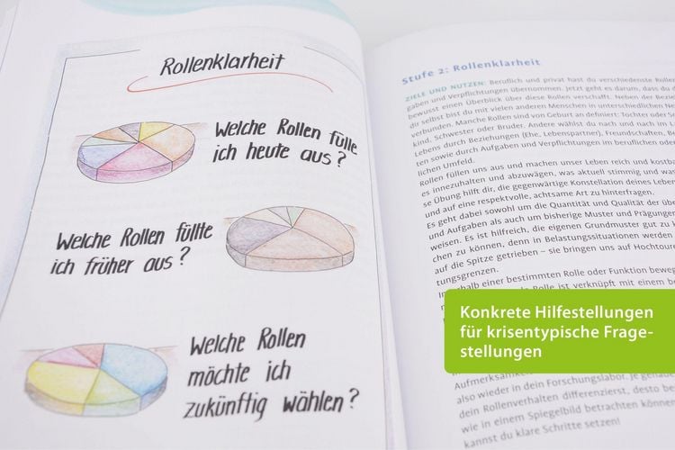 Produktbild: Logbuch Resilienz