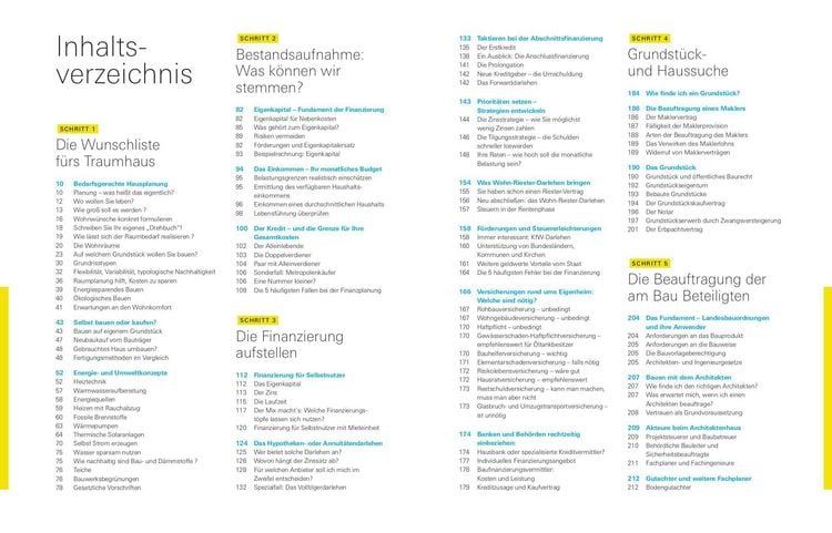 Produktbild: Unser Bauherren-Handbuch