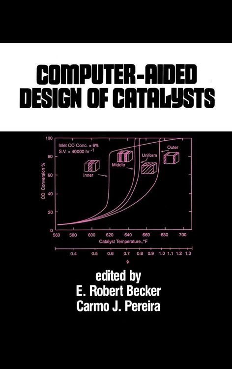 Produktbild: Computer-Aided Design of Catalysts