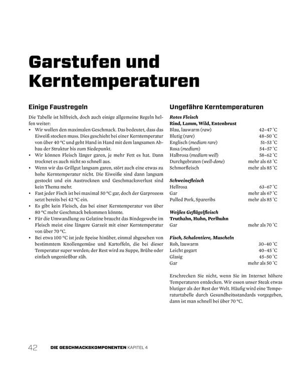 Produktbild: Der Keramikgrill