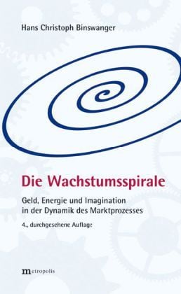 Produktbild: Die Wachstumsspirale