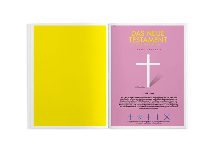Produktbild: Das Neue Testament als Magazin