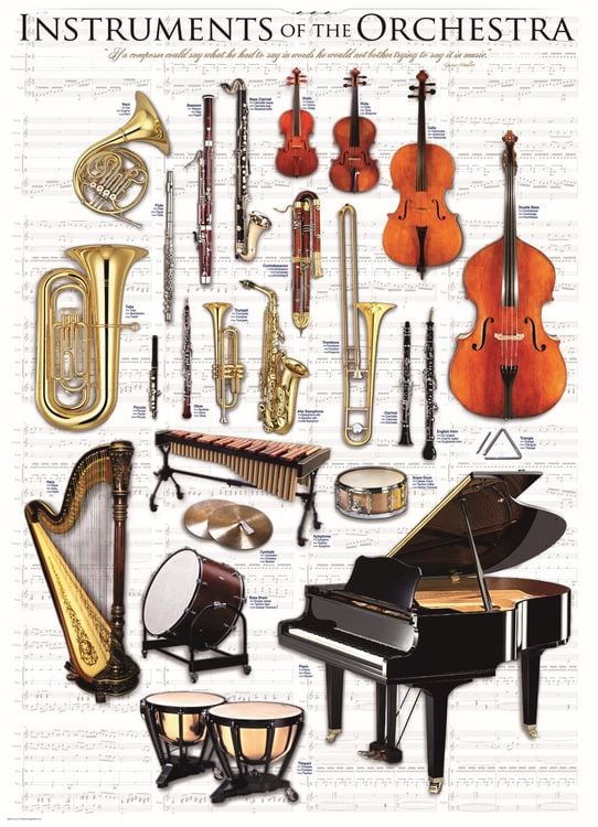 Produktbild: Instruments of the Orchestra