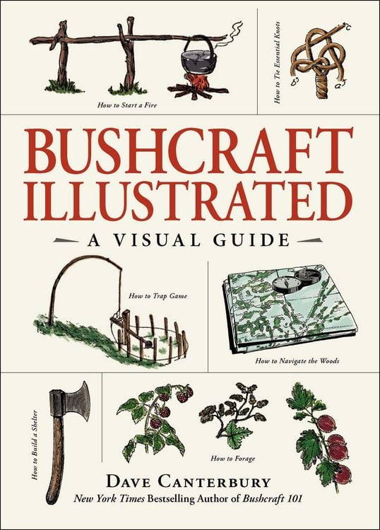 Produktbild: Bushcraft Illustrated
