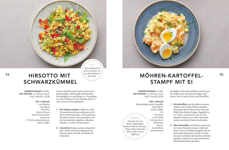 Produktbild: Das Monats-Kochbuch für Schwangere