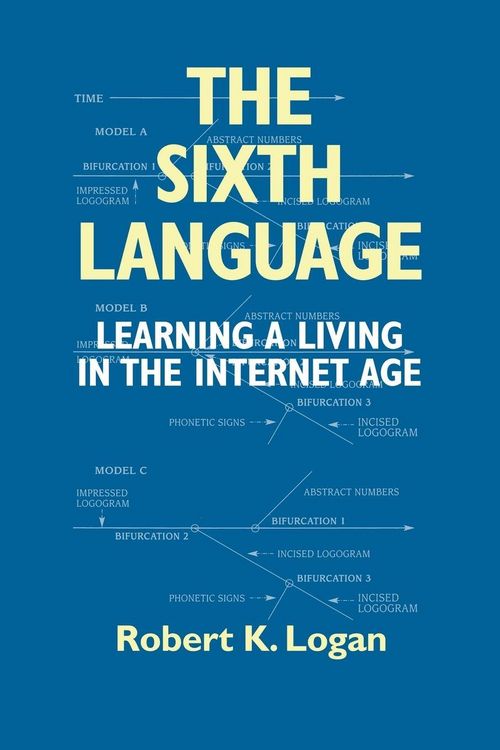 Produktbild: The Sixth Language