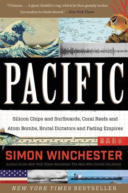 Produktbild: Pacific