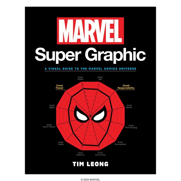 Produktbild: Marvel Super Graphic