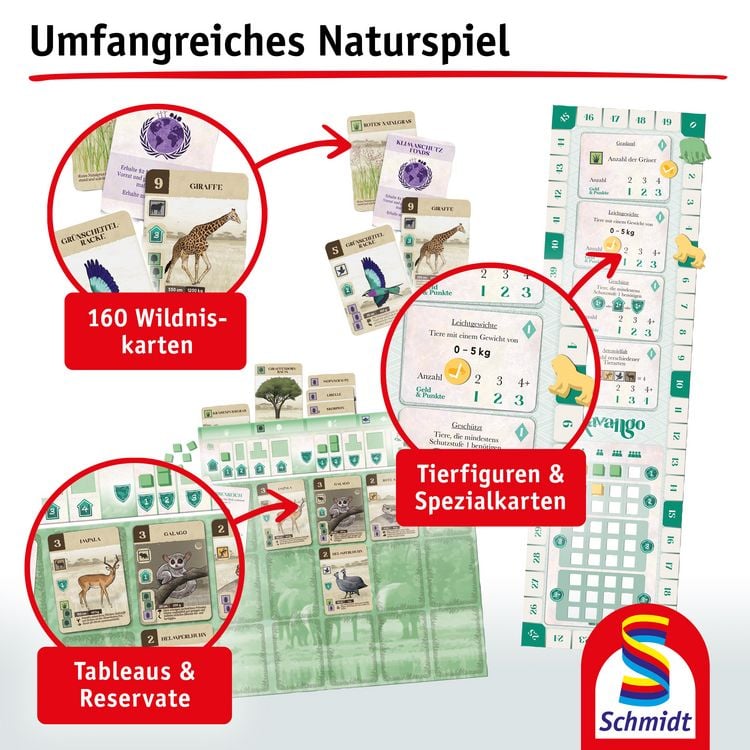 Produktbild: Kavango -