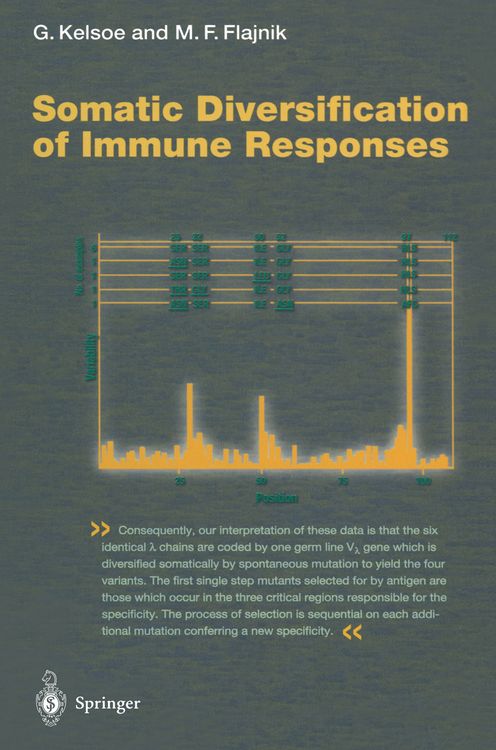 Produktbild: Somatic Diversification of Immune Responses