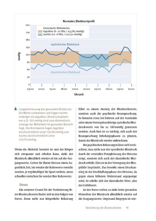 Produktbild: Expertenwissen: Bluthochdruck