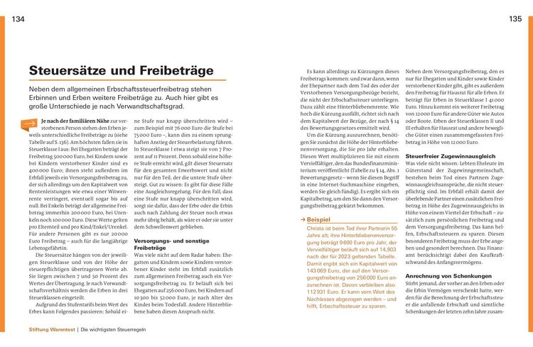 Produktbild: Hilfe, ich habe geerbt!