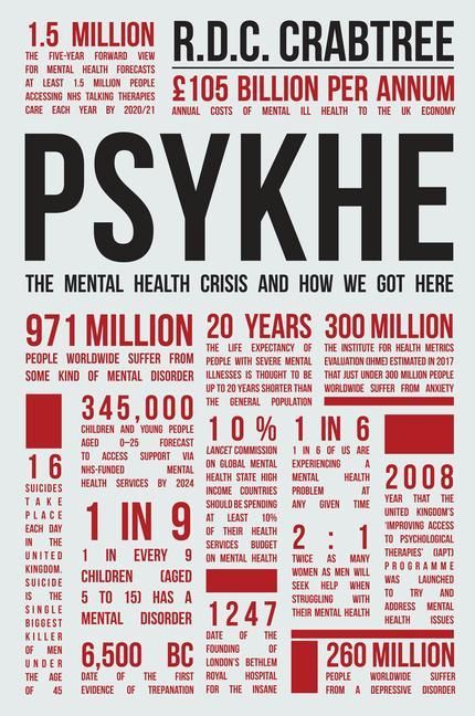 Produktbild: Psykhe