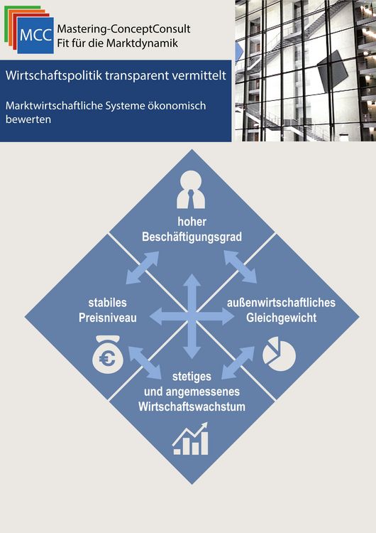 Produktbild: Wirtschaftspolitik transparent vermittelt