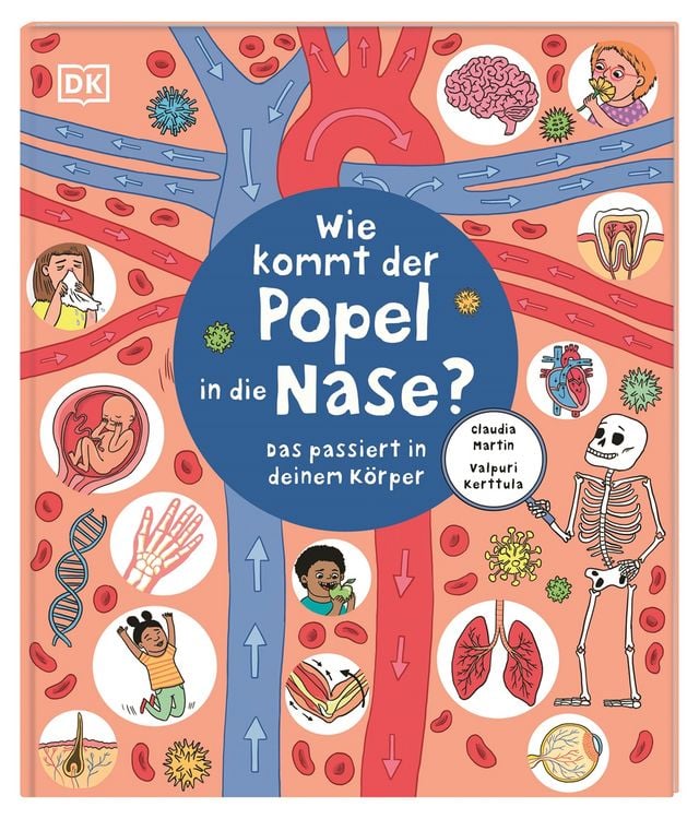 Produktbild: Wie kommt der Popel in die Nase?