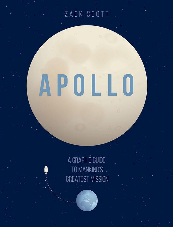 Produktbild: Apollo